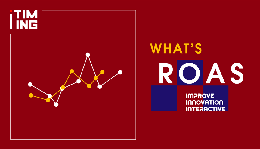 How does ROAS Optimizes UA & Monetization?